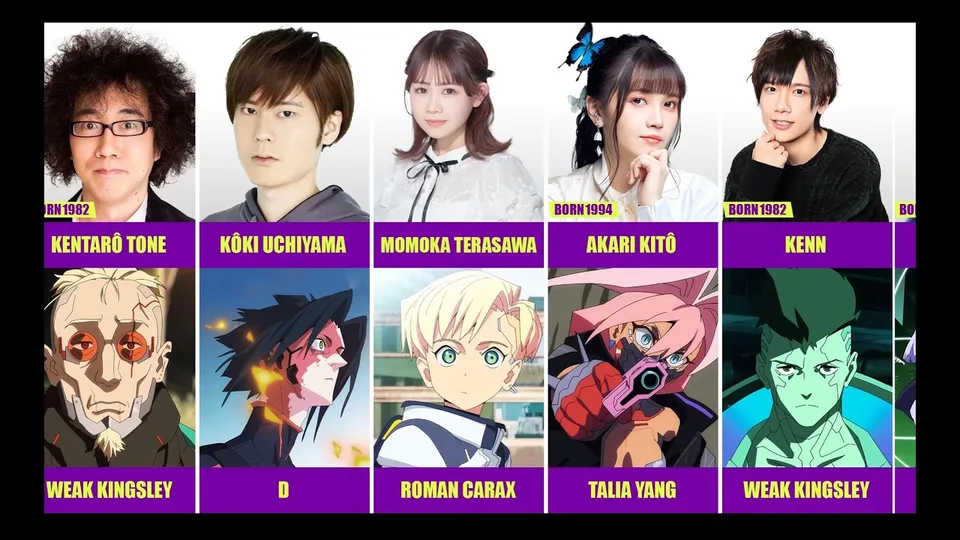 Cyberpunk Edgerunners 2 Dub: Cast, Languages & Release Info
